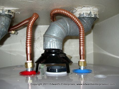 Water heater fitting and piping fixed up for safety, efficiency, and conveniece.