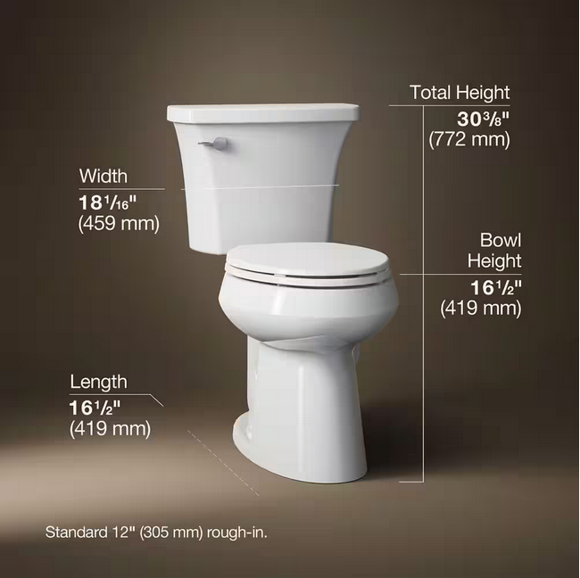 Toilet dimensions chart